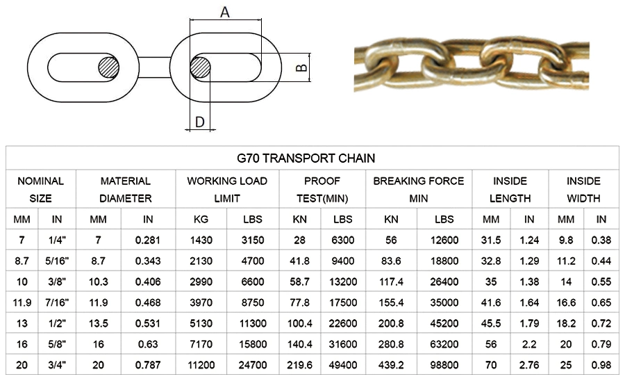 High Quality Drop Forged Yellow Zinc Transport Drag Chain with Hook